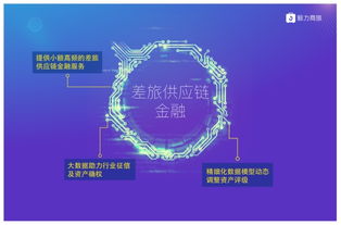 鯨力商旅榮膺旅游科技創新獎 深耕差旅管理，賦能供應鏈金融與智慧服務